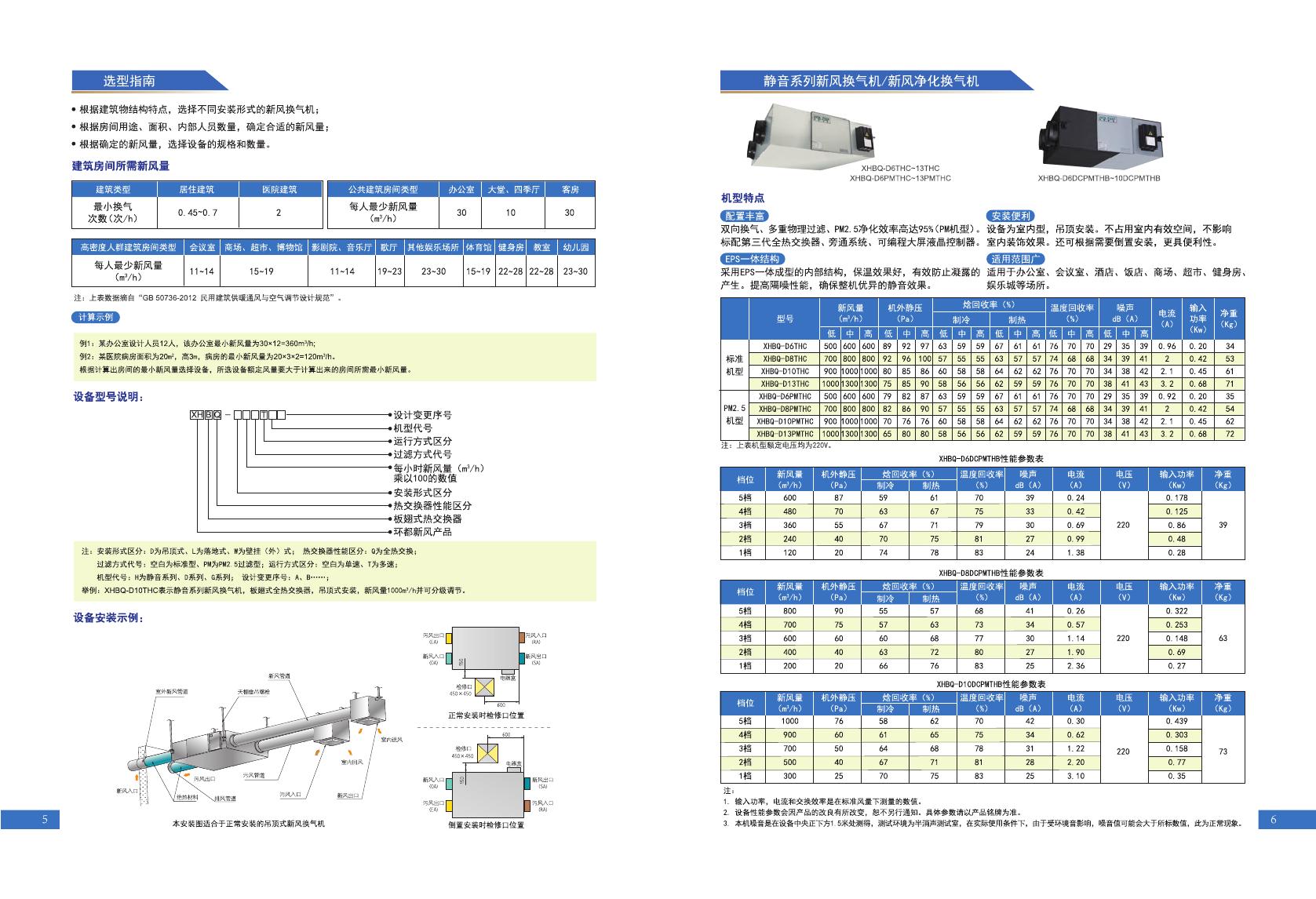 7热回收式新风换气机HC1Y202011版20200102（优化）0003.jpg
